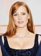 The Oscars 2015 - Who got it right? 3 Jessica Chastain